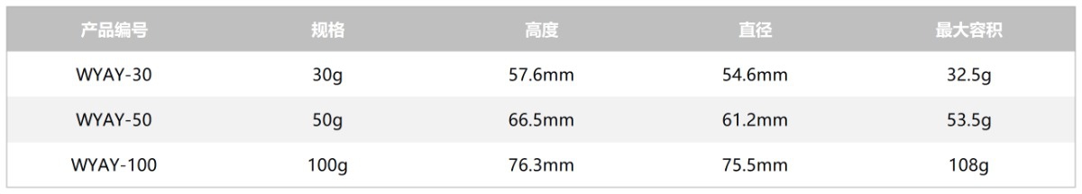 表格_Sheet1.jpg