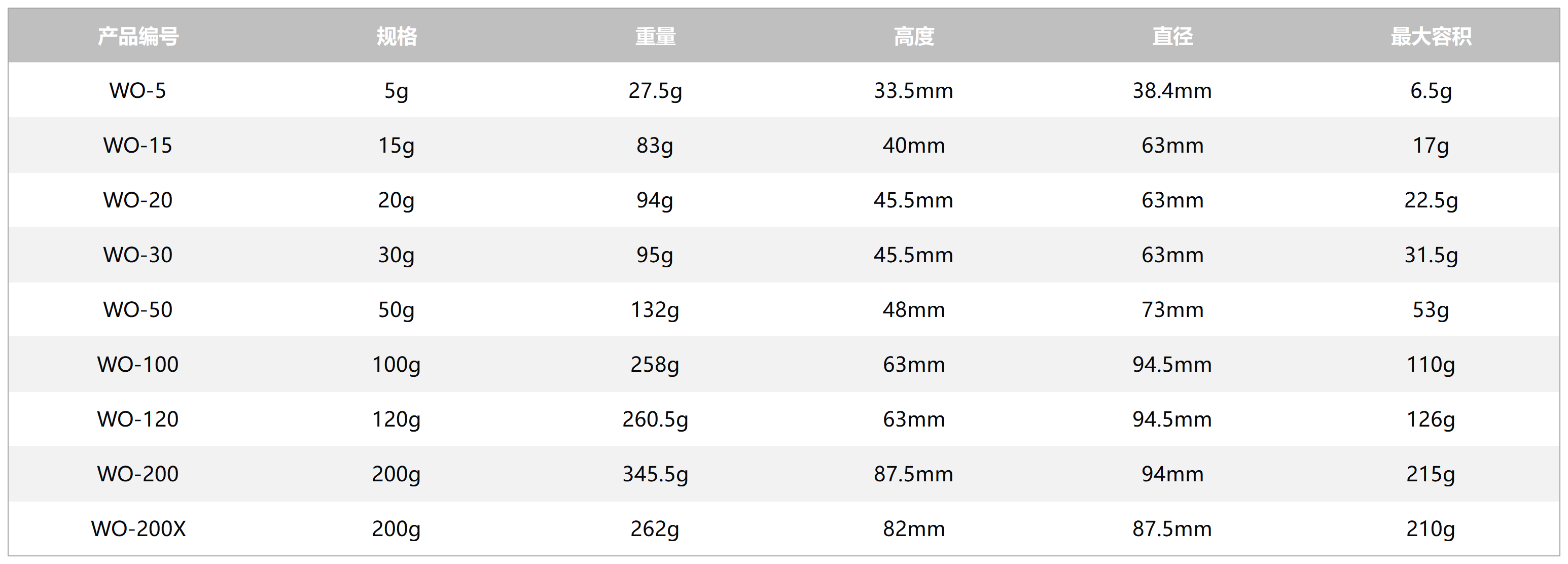 表格_Sheet1.png