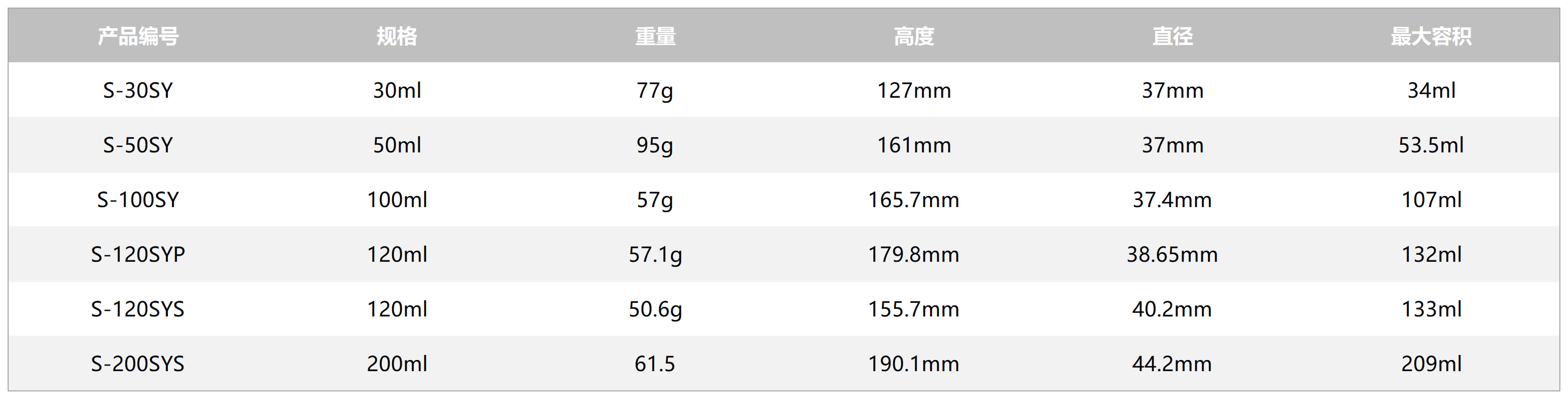 表格_Sheet1.png