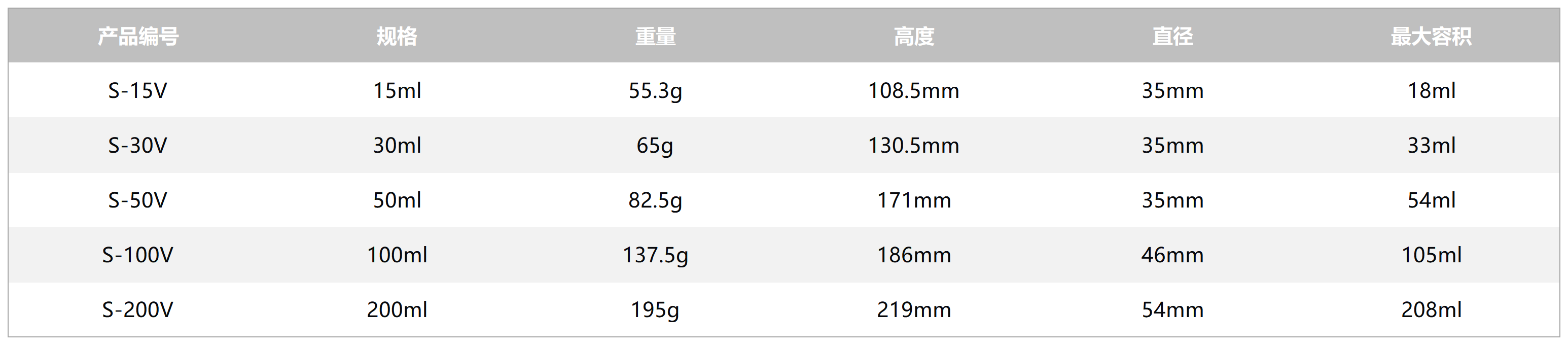 表格_Sheet1.png