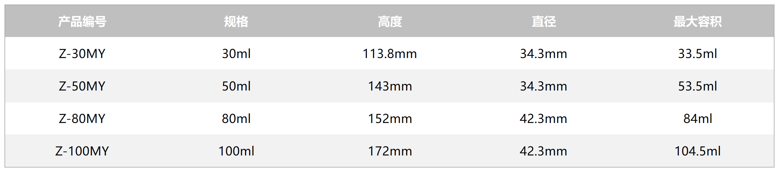 表格_Sheet1.png