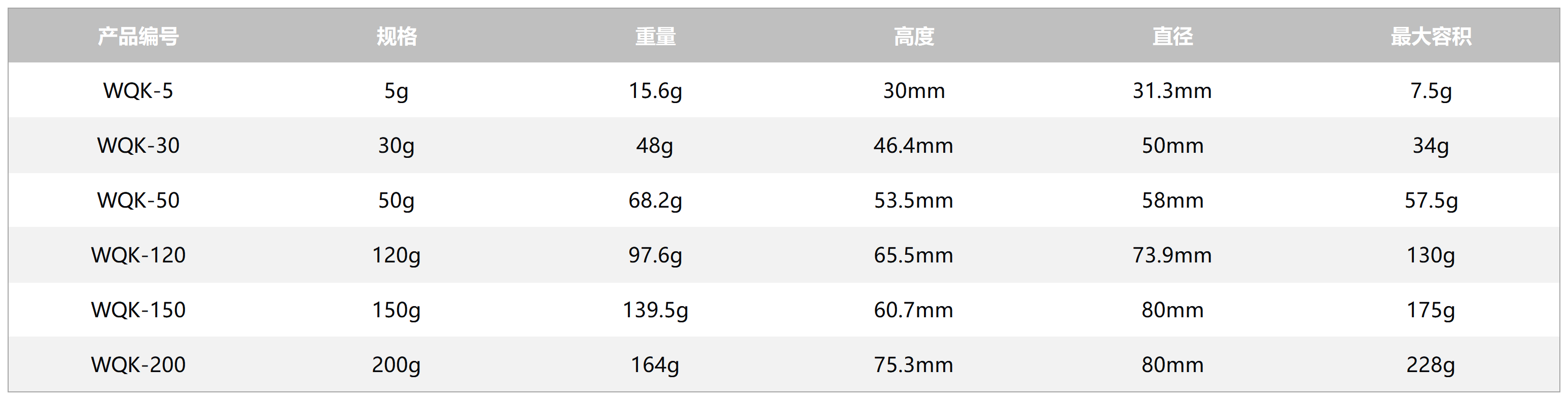 表格_Sheet1.png