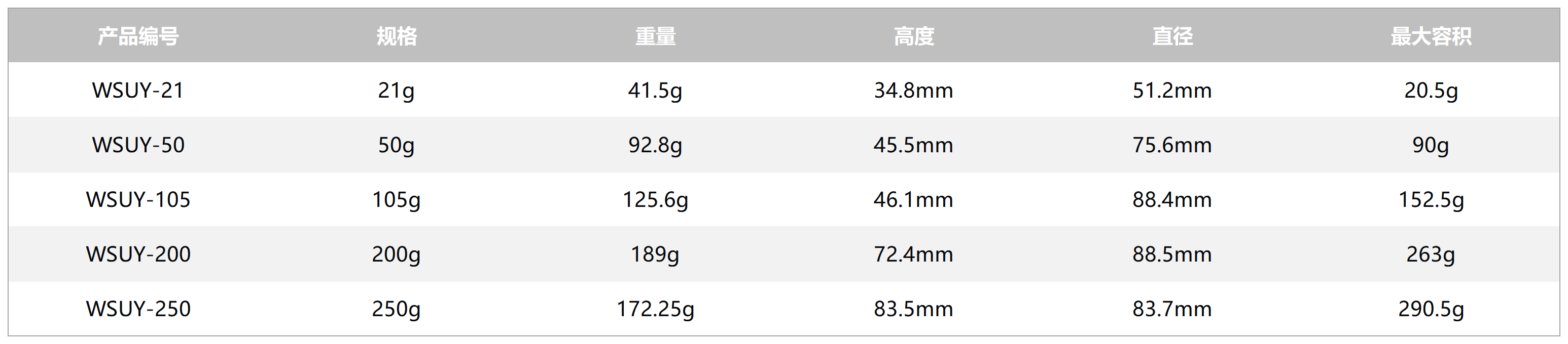 表格_Sheet1.png
