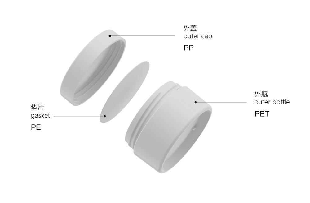 WSUY 产品组成 20220802.jpg
