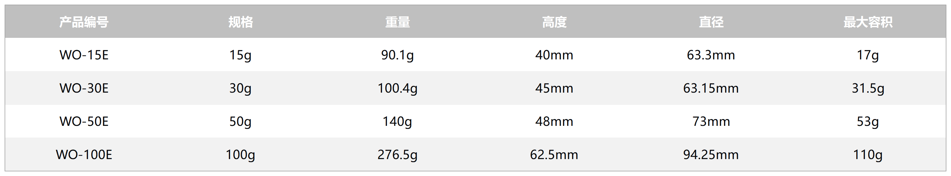 表格_Sheet1.png