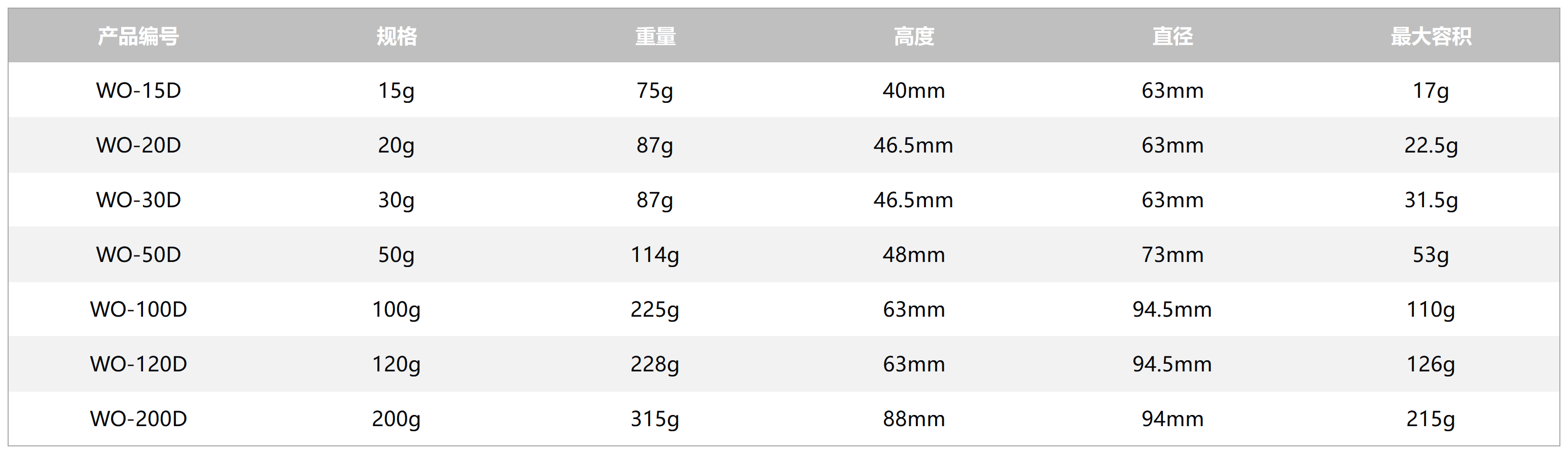 表格_Sheet1.png