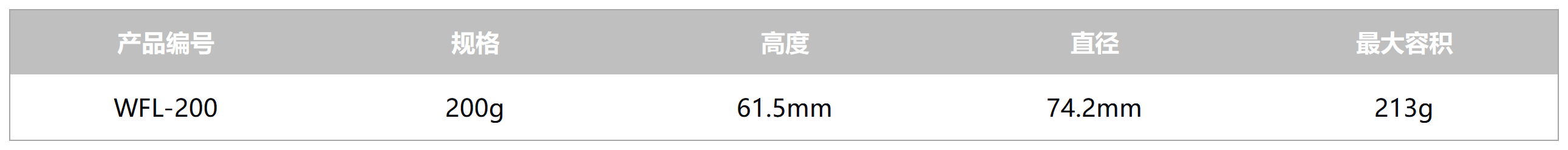表格_Sheet1.png