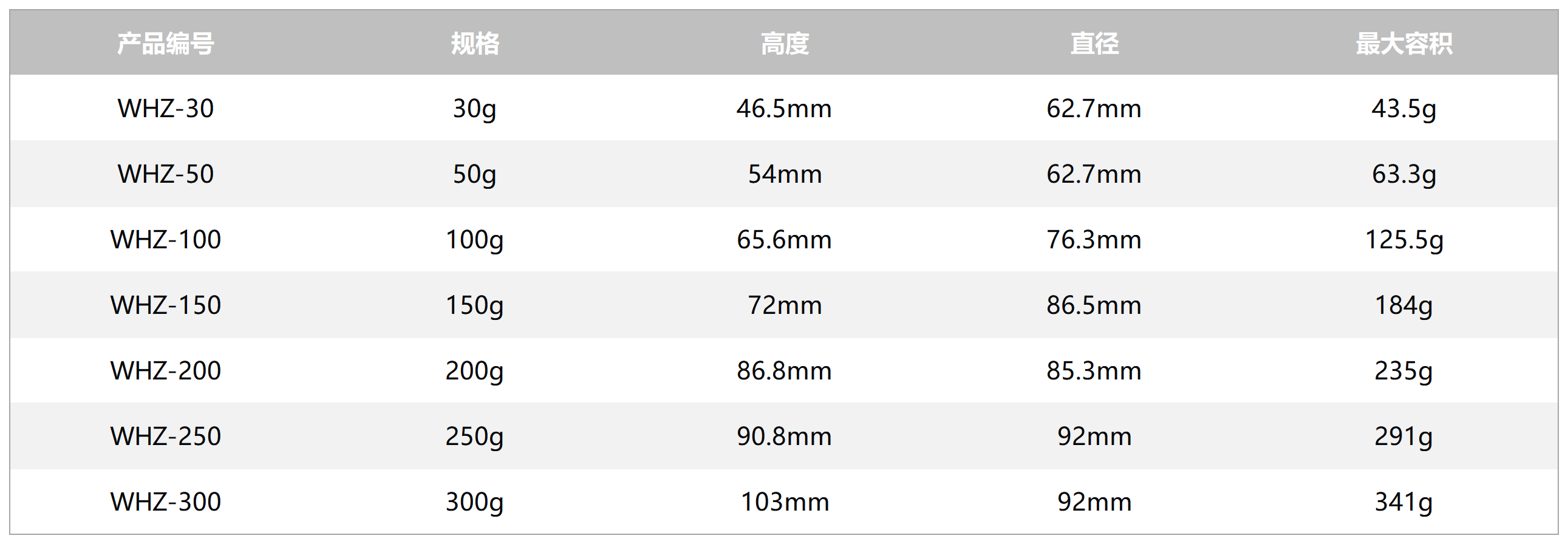 表格_Sheet1.png