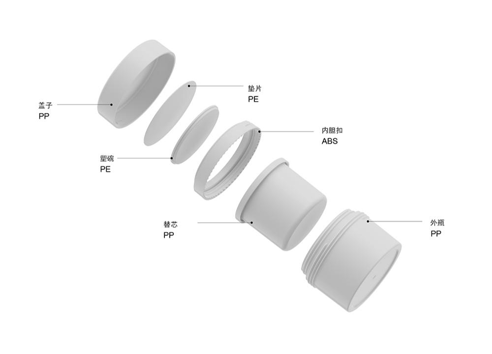 WKF-T 产品组成中文版.jpg