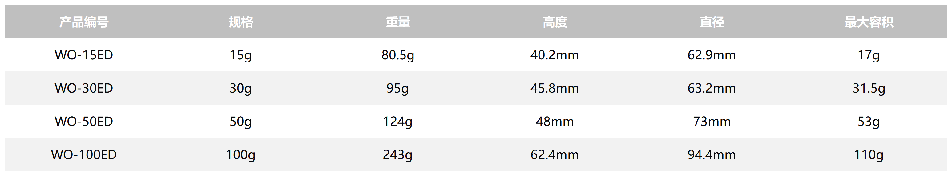 表格_Sheet1.png