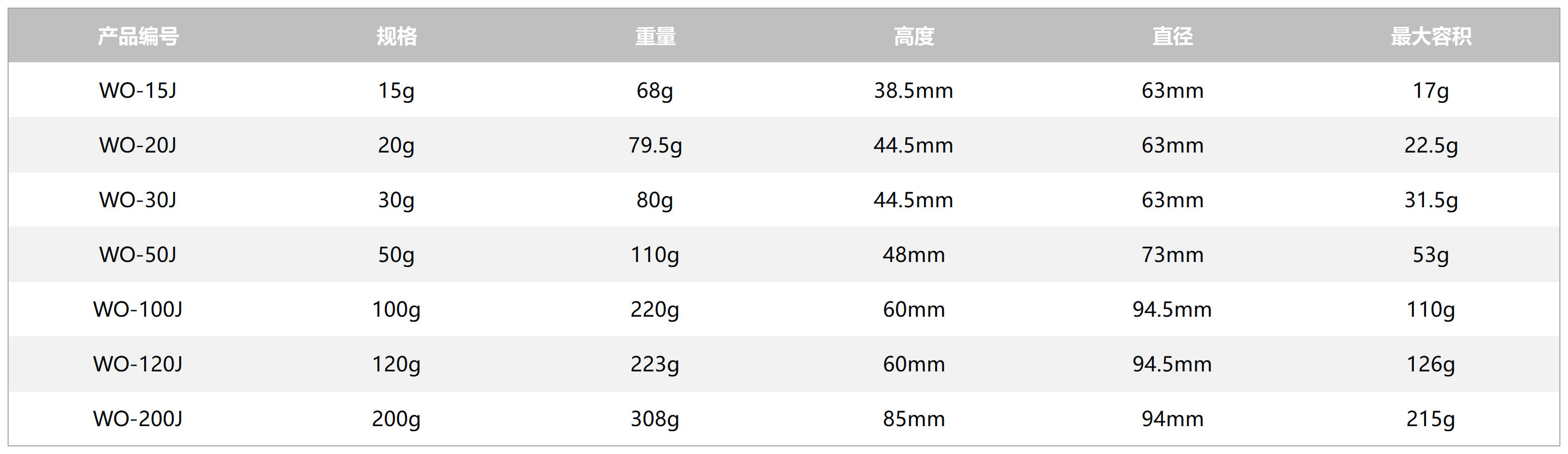 表格_Sheet1.png