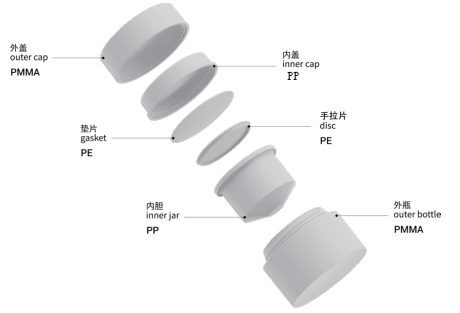 产品组成图.png