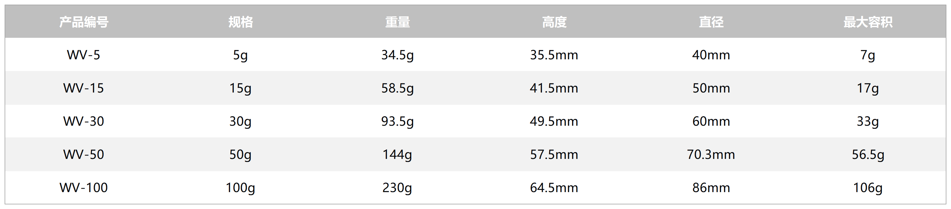 表格_Sheet1.png
