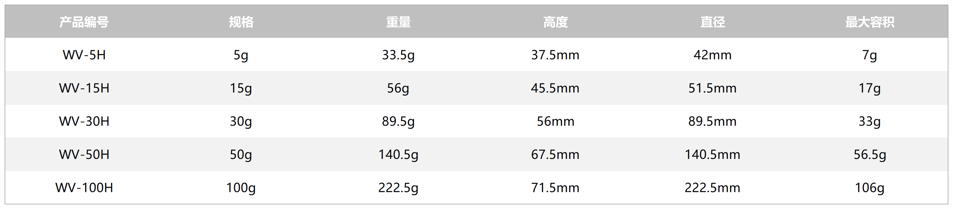 表格_Sheet1.png