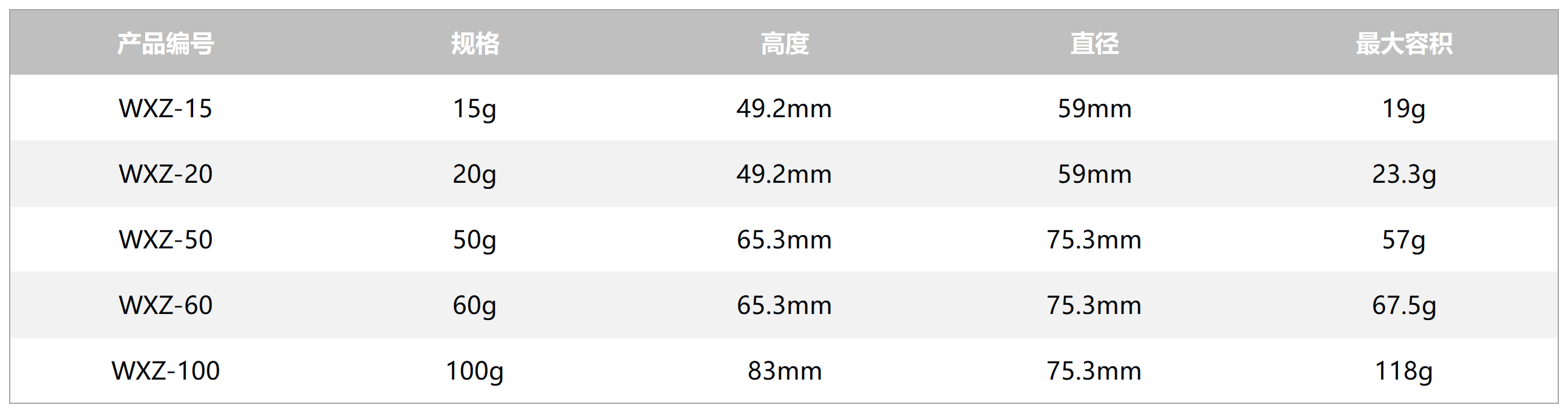 表格_Sheet1.png