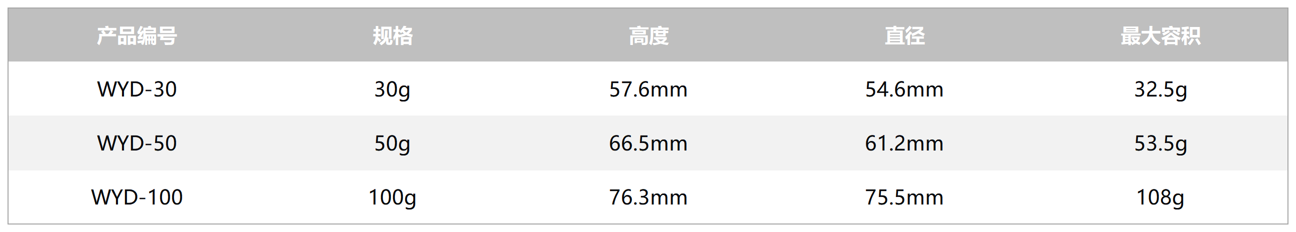 表格_Sheet1.png