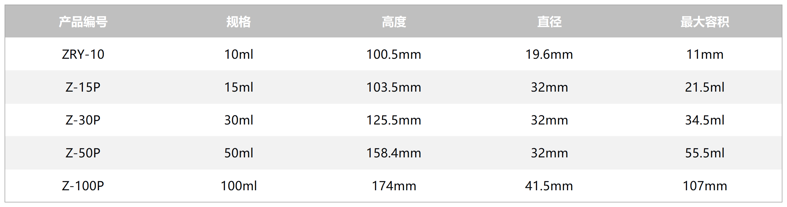 表格_Sheet1.png
