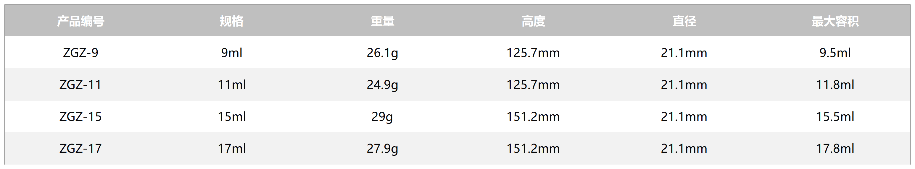 表格_Sheet1.png