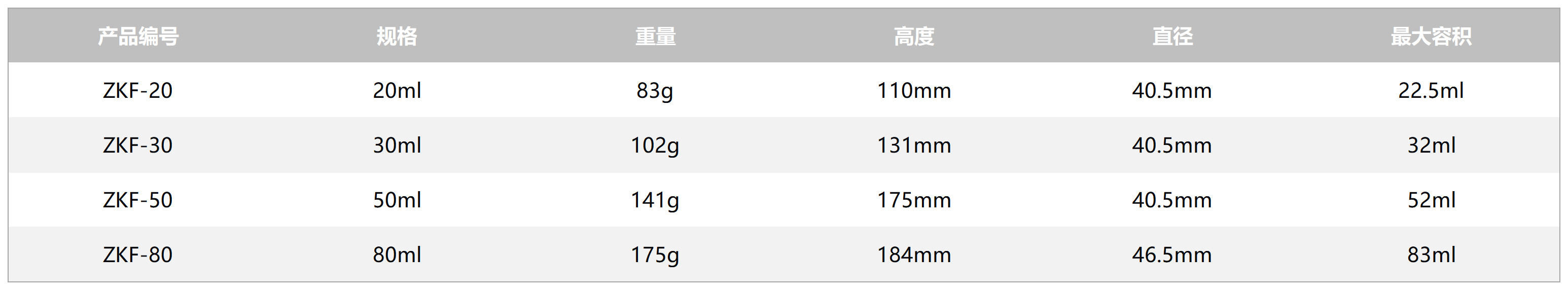 表格_Sheet1.png