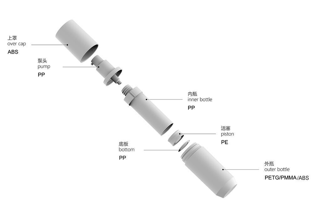 ZKX 产品组成 20250401.jpg