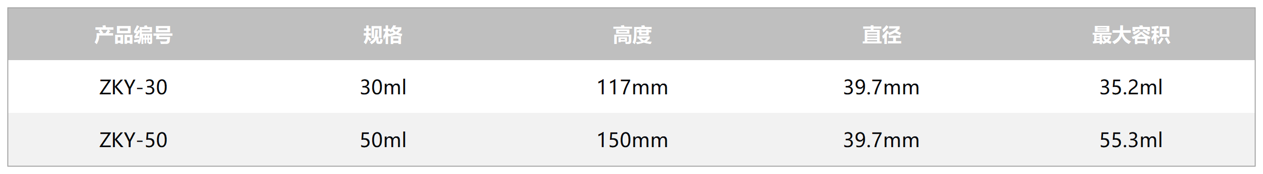 表格_Sheet1.png