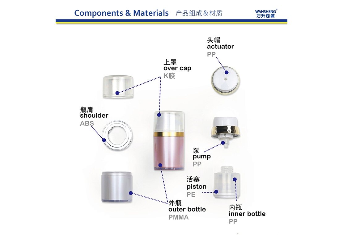 Z-M产品部件材质图.jpg
