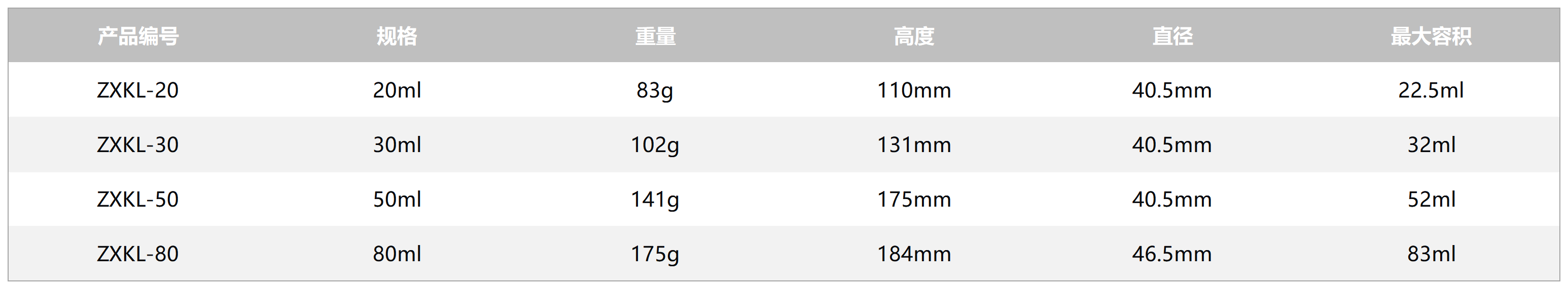 表格_Sheet1.png