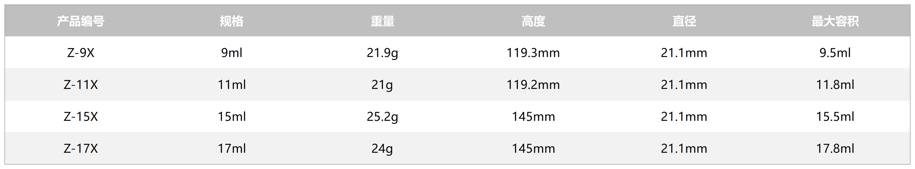 表格_Sheet1.png
