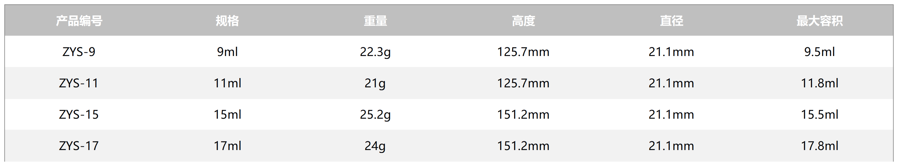 表格_Sheet1.png