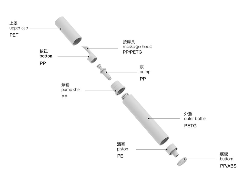 ZYS 产品组成20250331.jpg