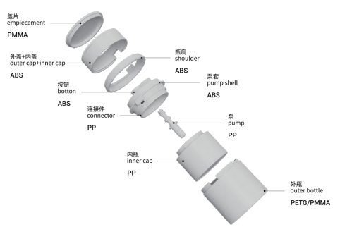 产品组成图.png