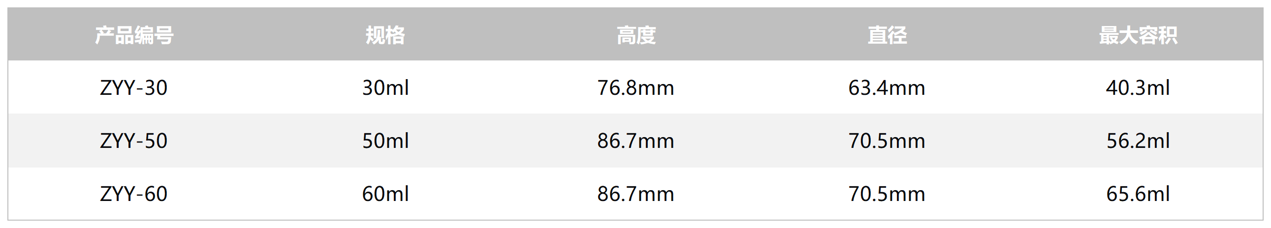 表格_Sheet1.png