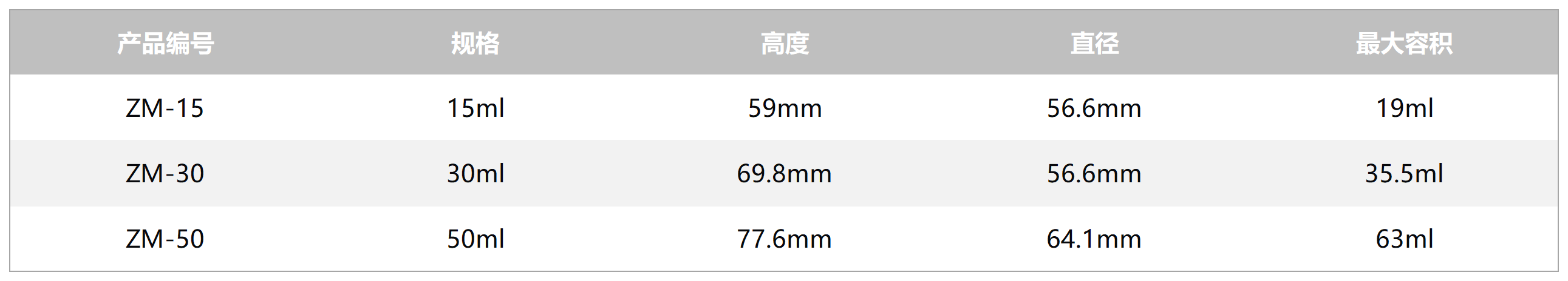 表格_Sheet1.png