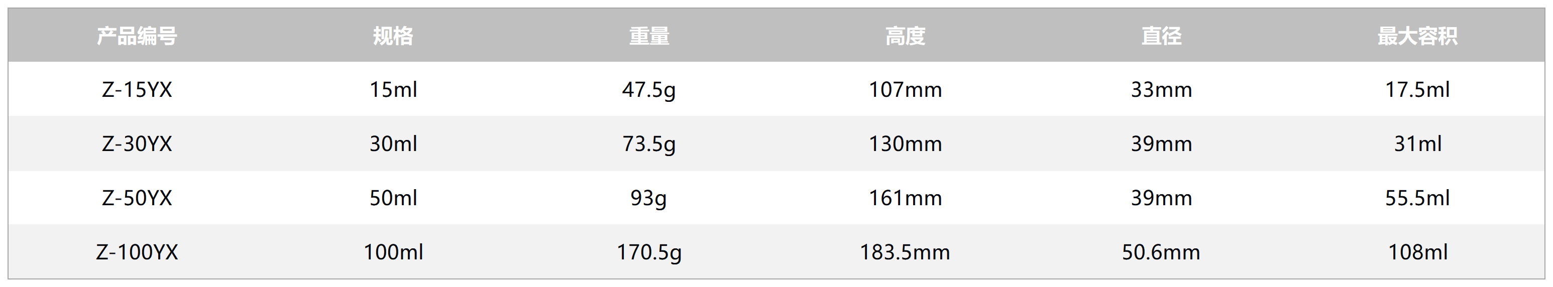 表格_Sheet1.png