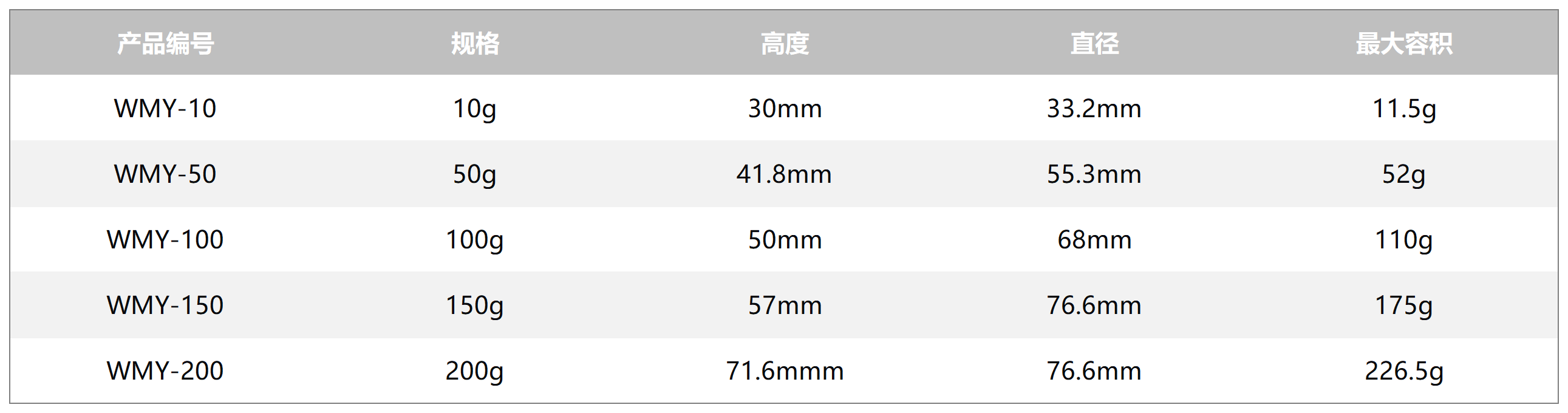 墨韵表格.png