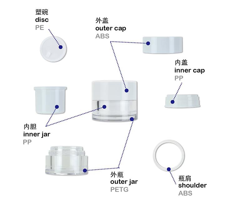 WKF-产品部件和材质 (1).jpg